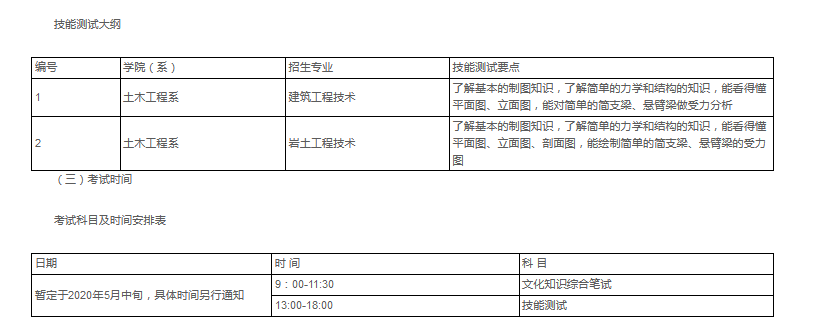 四川建院2020年普通类“9+3”高职单招招生章程