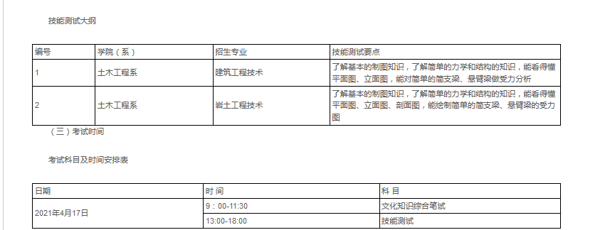 四川建院2021年“9+3”高职单招招生章程