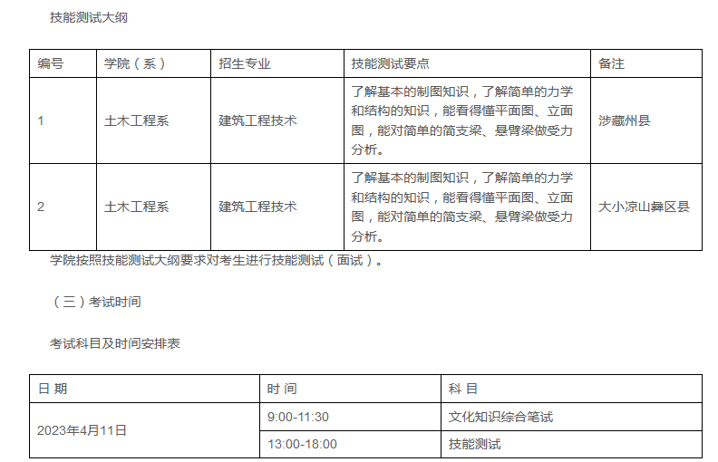 四川建院2023年“9+3”高职单招招生章程