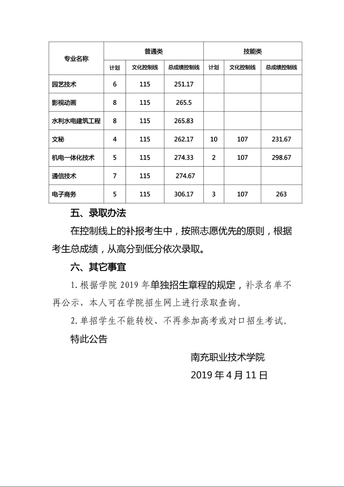 南充职业技术学院2019年单独招生补录公告