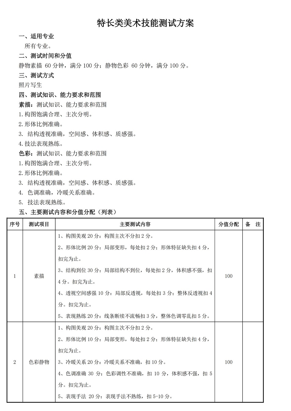 南充职业技术学院2019年单独招生特长类技能测试方案