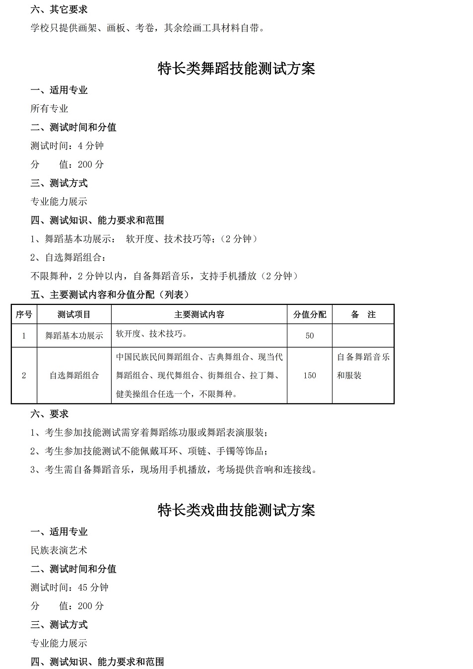 南充职业技术学院2019年单独招生特长类技能测试方案