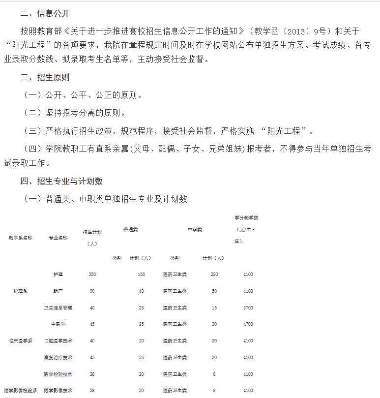 达州职业技术学院2019年单独招生方案