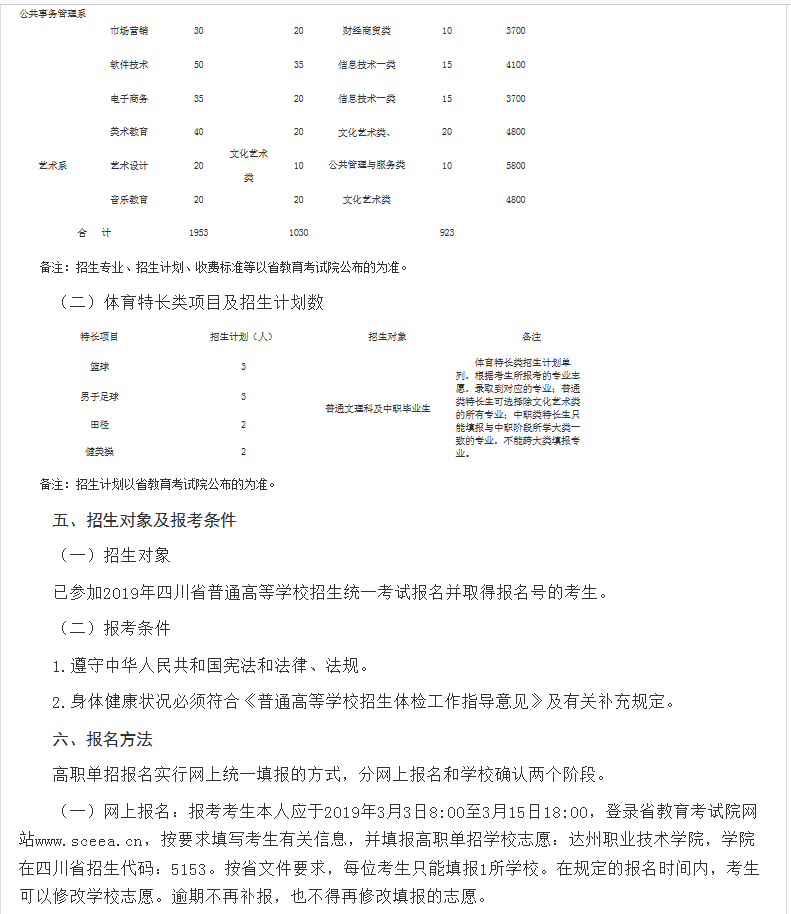 达州职业技术学院2019年单独招生方案