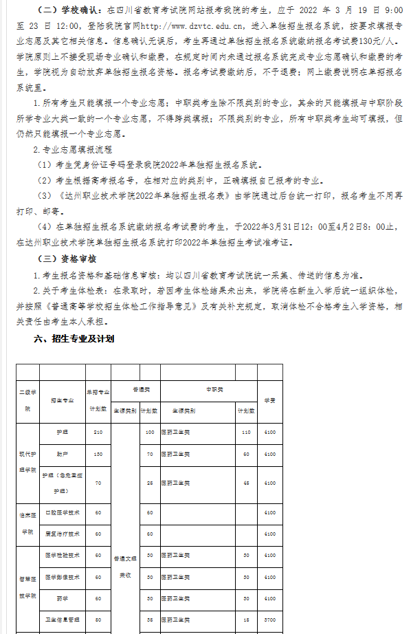 达州职业技术学院2022年高职教育单独招生章程