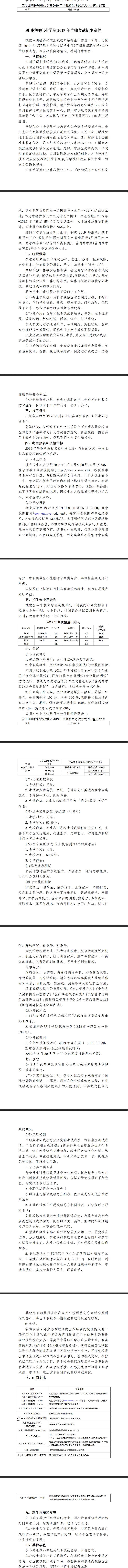 四川护理职业学院2019年单独考试招生章程