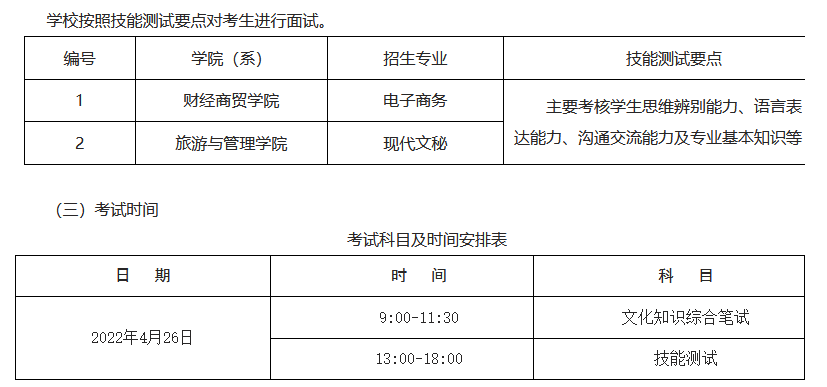 绵阳职业技术学院2022年“9+3”高职单招招生章程