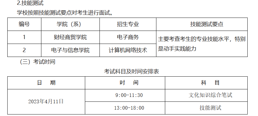 绵阳职业技术学院2023年“9+3”高职单招 招生章程