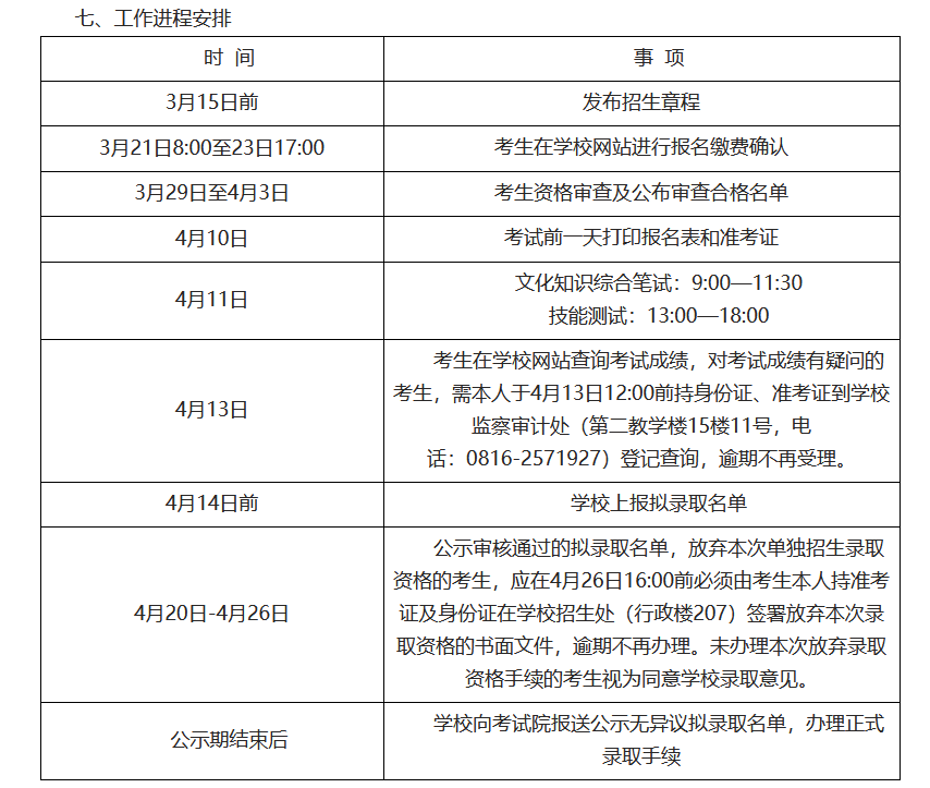 绵阳职业技术学院2023年“9+3”高职单招 招生章程