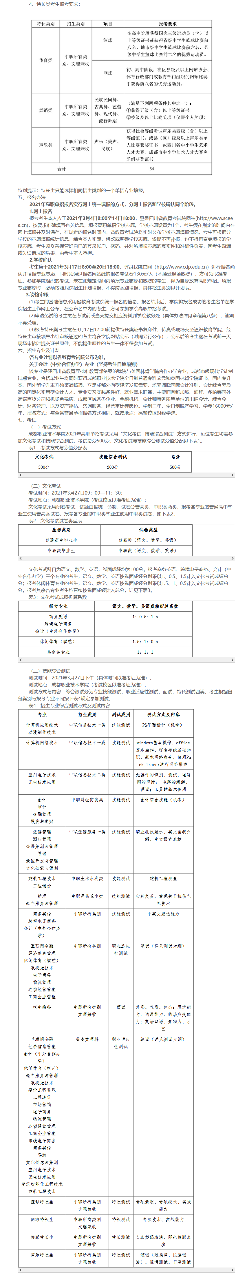 成都职业技术学院2023年招生章程