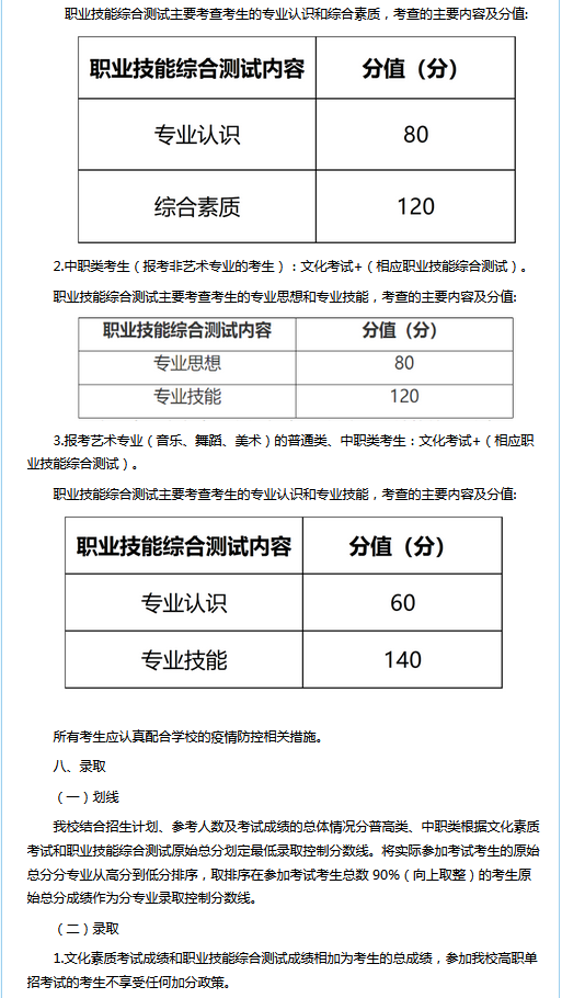 四川幼儿师范高等专科学校2023年高职教育单独考试招生章程